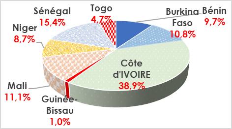 image-20220506143210-10