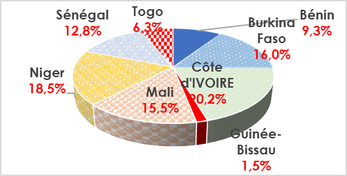 image-20220506143210-11