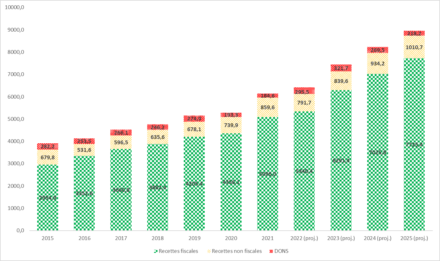 image-20221118111545-1