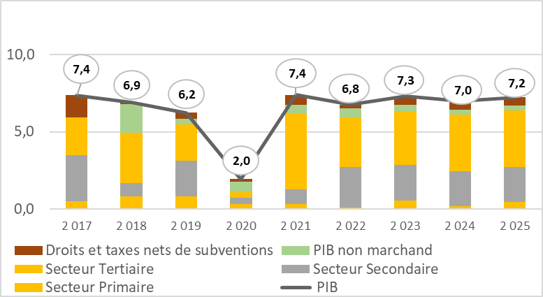 image-20221124094926-2