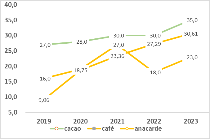 image-20221124094926-5