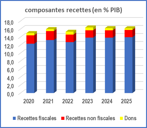 image-20221124094926-6