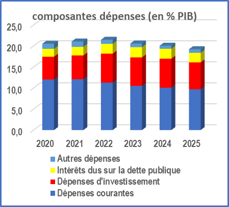 image-20221124094926-7